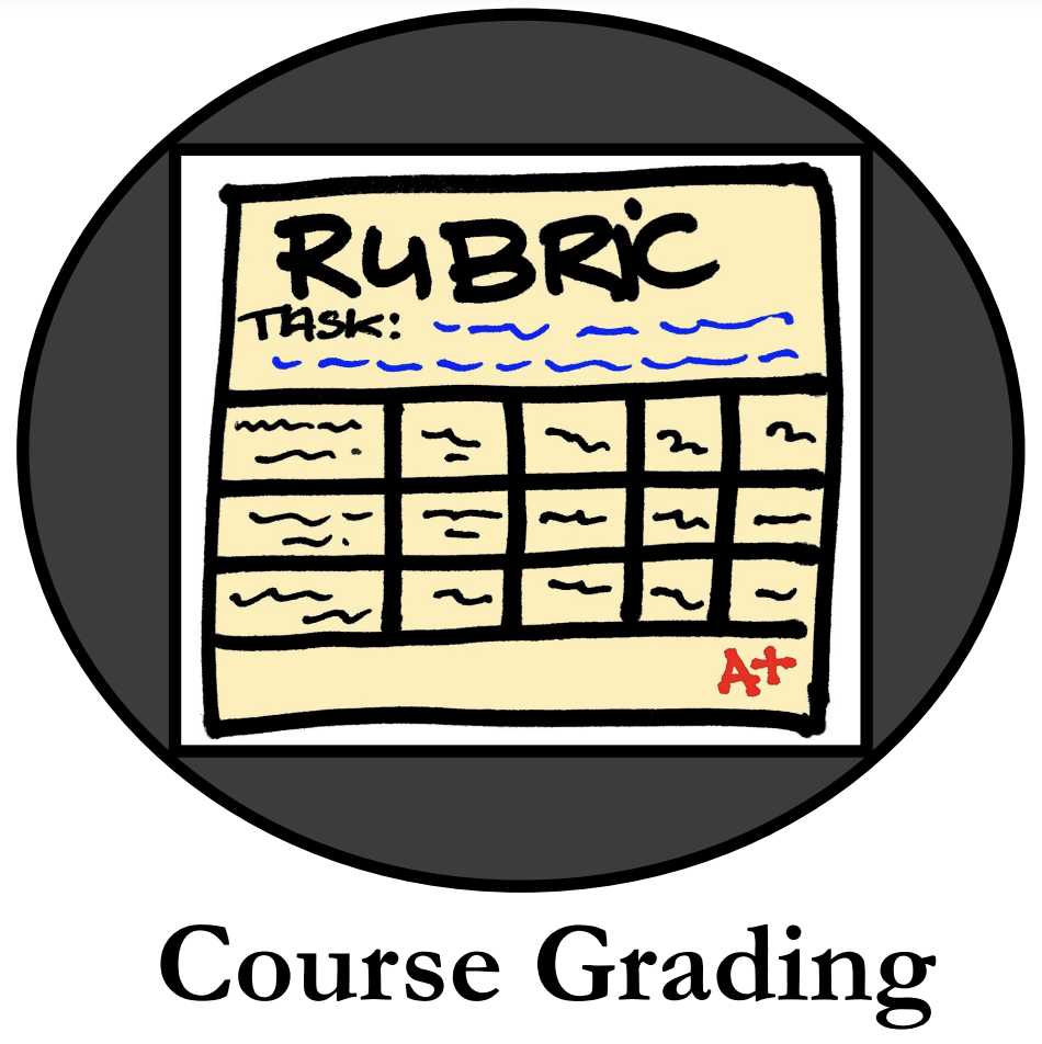 click here for information on the course grading system